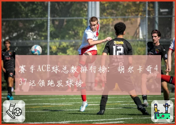 赛季ACE球总数排行榜：胡尔卡奇437记领跑发球榜